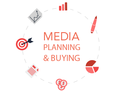 Media Planning Agency